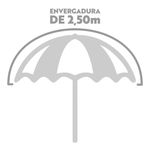 250m
